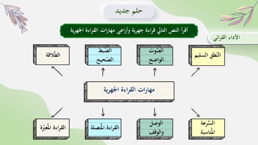 صورة من تفاصيل المادة
