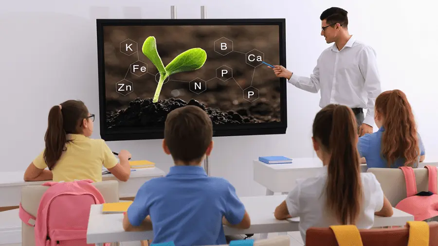 تكنولوجيا الصف الدراسي