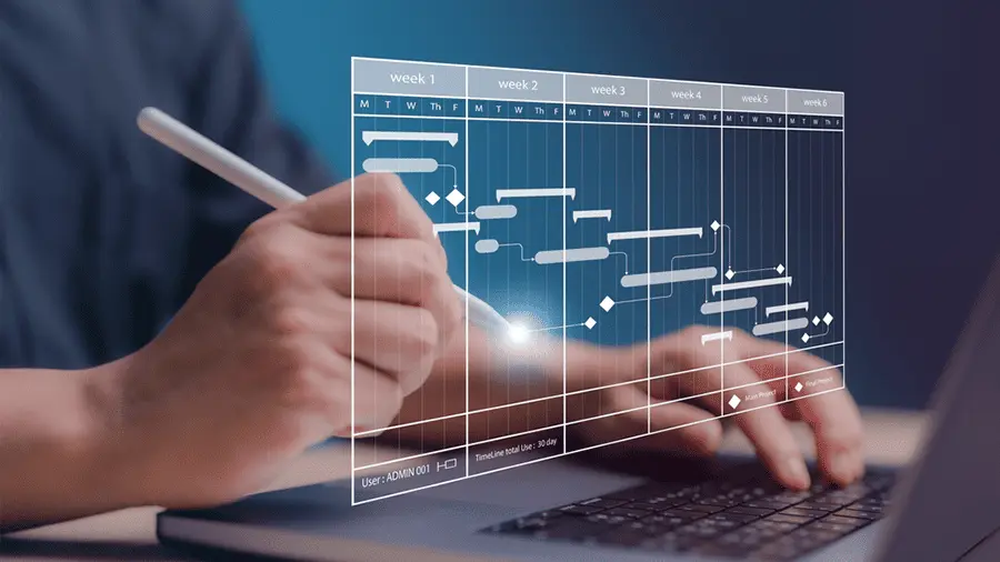 تنظيم الوقت في التعليم الإلكتروني