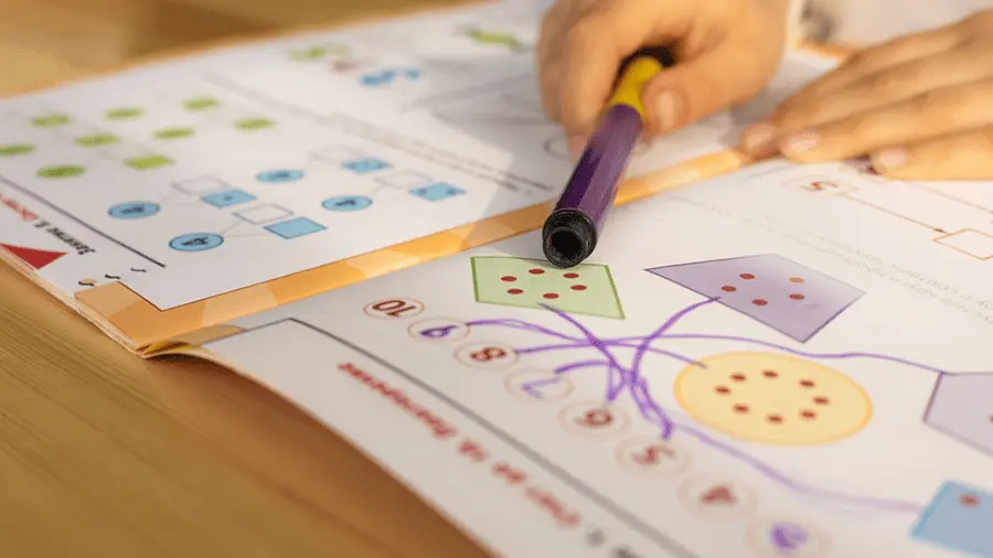 تعليم الأطفال عن بعد